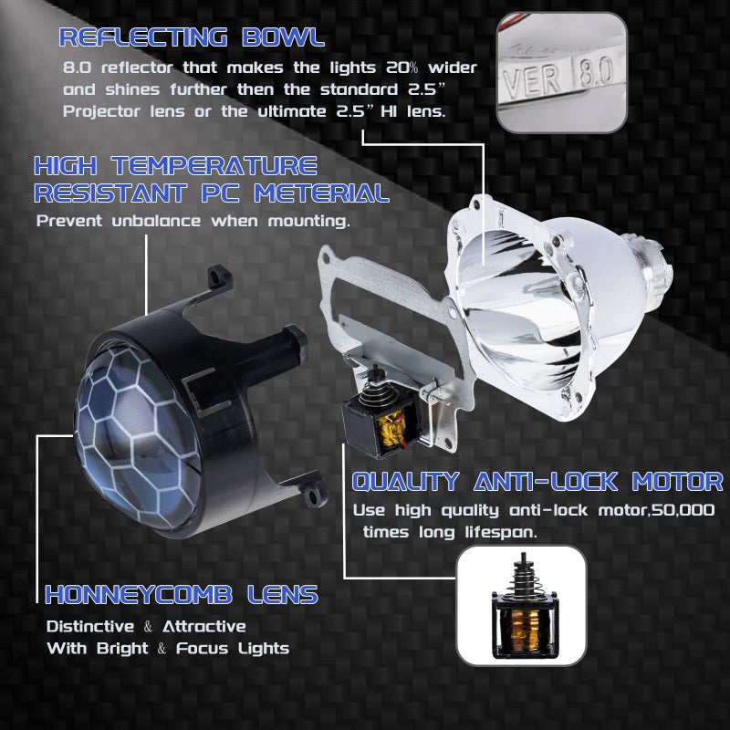 YUFANYA 2.5 Inch Honeycomb Bixenon Projector Lens with Black Shrouds Fit for H1 H4 H7 Car Motorcycle Retrofit - Image 2